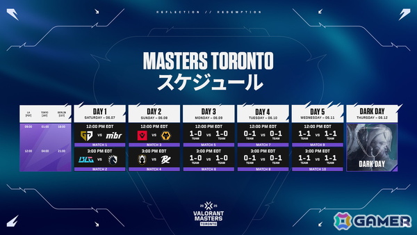 「VALORANT」日本時間6月8日から23日にかけて開催される国際大会「Masters Bangkok」の情報が公開！の画像3