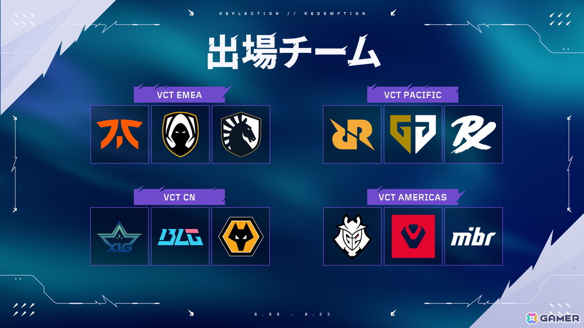 「VALORANT」日本時間6月8日から23日にかけて開催される国際大会「Masters Bangkok」の情報が公開！の画像