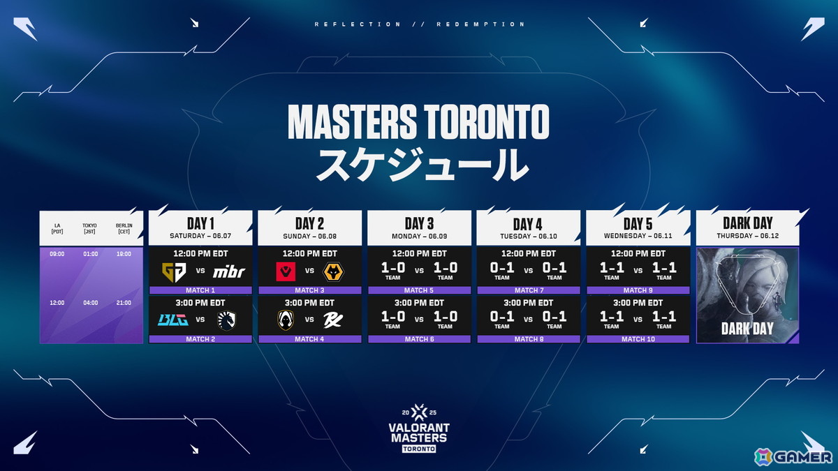 「VALORANT」日本時間6月8日から23日にかけて開催される国際大会「Masters Bangkok」の情報が公開！の画像