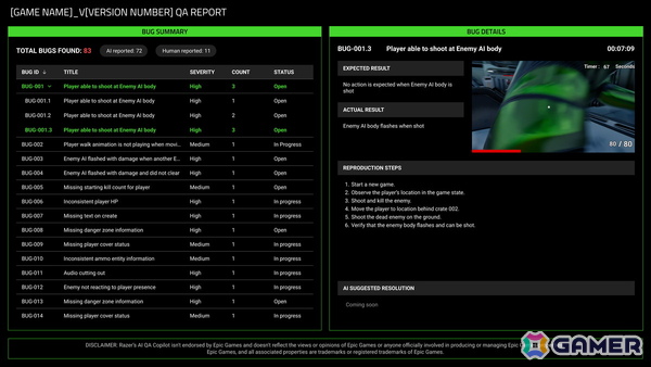 Razerが次世代のAIゲーム開発ツール「AI Game Assistant」および「QA Companion」をAWSで提供の画像2