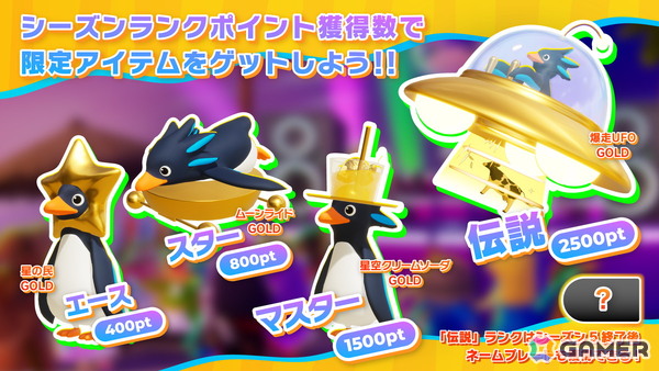 「Faaast Penguin」新シーズン「流星の王国」が開幕！4つの新コースとエモート枠拡張アイテムなどが登場、6月12日からは餓狼伝説コラボもの画像8