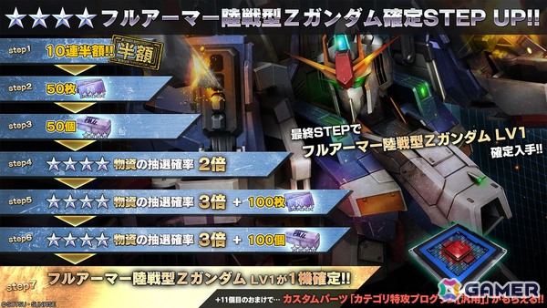 PS5/PS4「バトオペ2」地上専用 COST650の汎用機としてフルアーマー陸戦型Zガンダムが参戦！P.M.U. 物資増強キャンペーンも開催の画像2