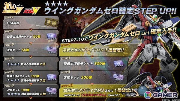 Steam版「バトオペ2」地上/宇宙両用 COST700の変形可能な汎用機としてウイングガンダムゼロが実装！2周年記念キャンペーンも開催中の画像3