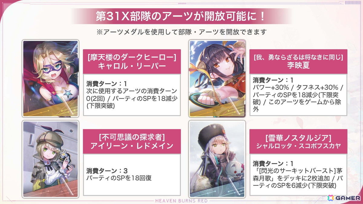 「ヘブバン」新衣装のSS柳美音/松岡チロルが登場!SS柳は味方を強化する指揮官ロール「ADMIRAL」の画像