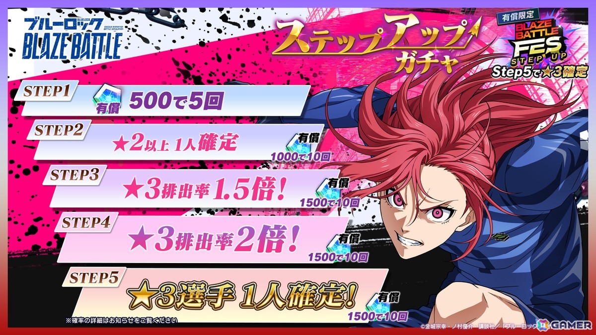 「ブルーロック BLAZE BATTLE」“青い監獄”11傑 所属の新選手【★3［最速の韋駄天］千切豹馬】が登場！の画像