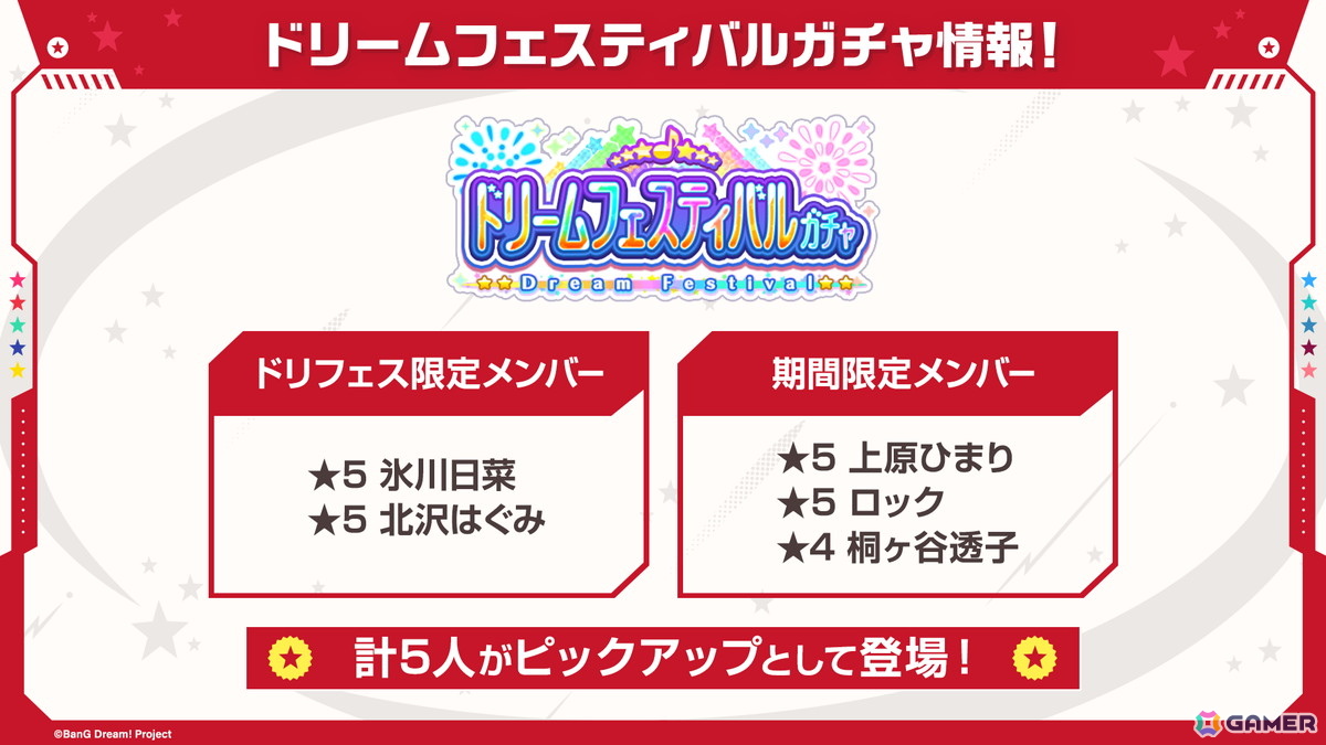 「ガルパ」で氷川日菜、北沢はぐみがドリフェス限定メンバーとして登場！「リリース3000日記念ログインキャンペーン！」もの画像