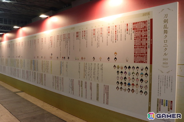 祝装の刀剣男士たちと10周年をお祝い！豪華キャストも駆けつけた「刀剣乱舞 大本丸博 2025」会場＆富士ステージをレポートの画像