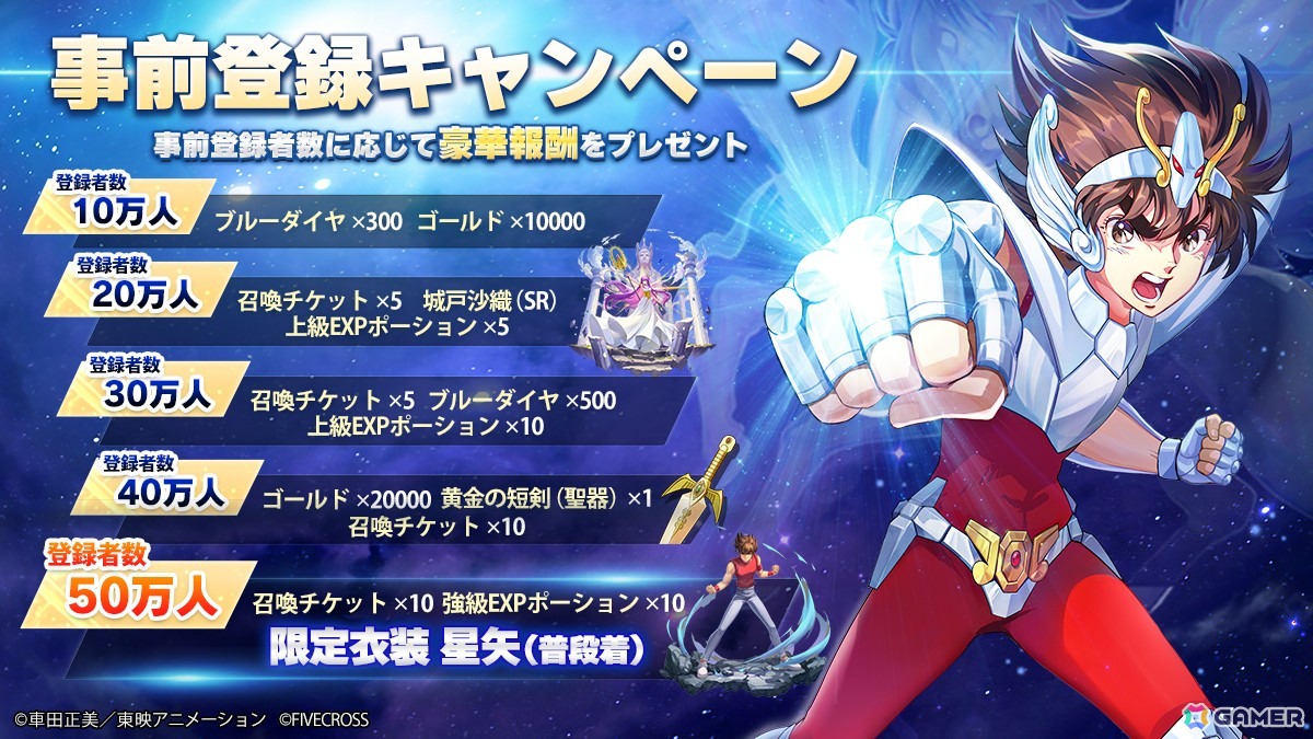 「聖闘士星矢 Galaxy Soldiers」の事前登録受付がスタート！登録者数に応じてゲーム内で使える報酬がもらえるの画像2