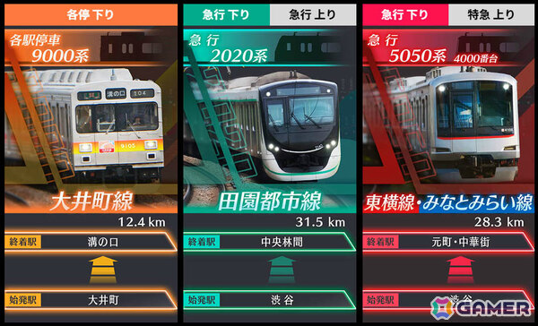 鉄道運転体験ゲーム「鉄道にっぽん！RealPro 東京－神奈川！ 東急電鉄 編」が8月21日に発売！シリーズ初の夜間運転も楽しめるの画像6