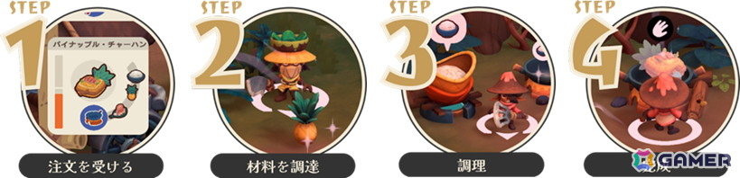 「SEDAP! ~絶品!アジアンクッキングアドベンチャー~」Switch版が10月23日に発売!野生生物と戦い食材を集めて料理を作れの画像
