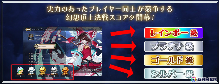 「東方幻想エクリプス」花嫁姿のアリス（CV：鷲見友美ジェナ）や魔理沙の★5想起カード「純白の魔法」が願掛けに登場！の画像