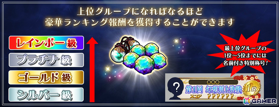 「東方幻想エクリプス」花嫁姿のアリス（CV：鷲見友美ジェナ）や魔理沙の★5想起カード「純白の魔法」が願掛けに登場！の画像