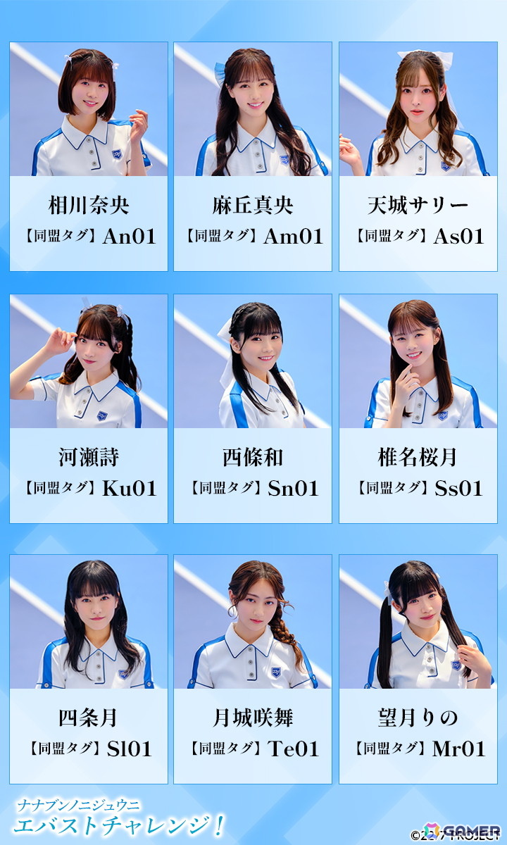 イベントに参加する22/7(ナナブンノニジュウニ)のメンバー