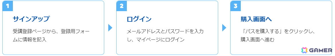 CEDEC2025のセッション情報、タイムテーブルが公開!受講登録の受付もスタートの画像