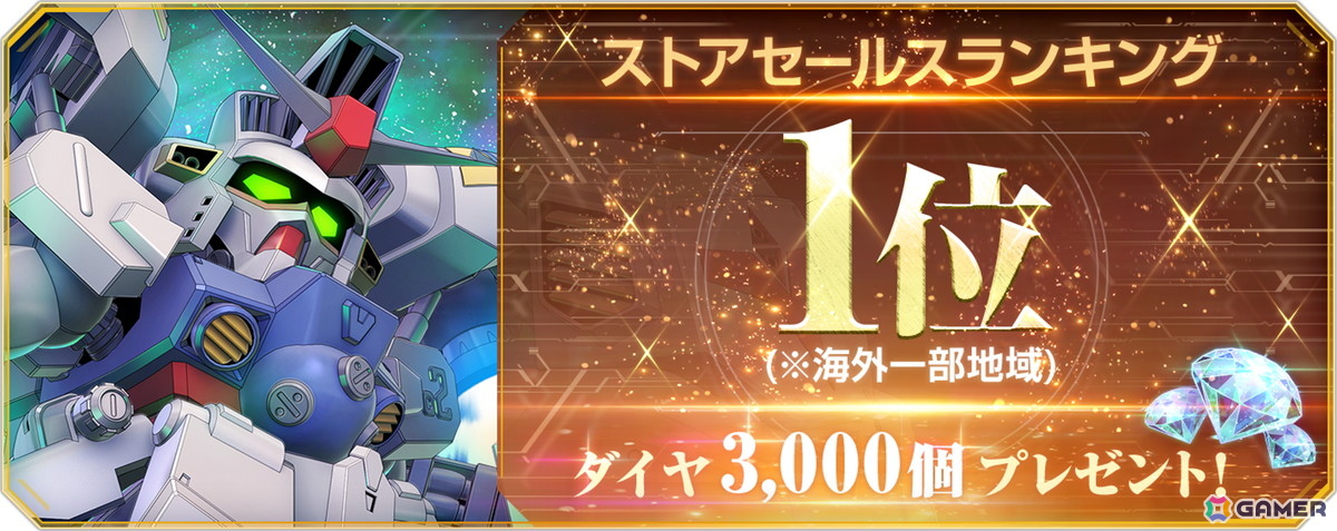 「SDガンダム ジージェネレーション エターナル」でストーリーイベント「機動戦士ガンダム0083 スターダストメモリー 第1弾」が開催中!の画像
