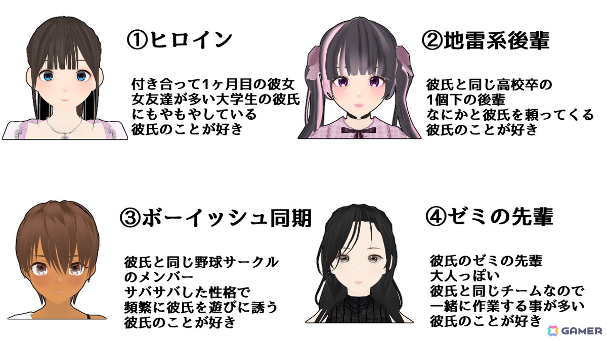 恋のライバルは力でねじ伏せる系の3D恋愛格闘アドベンチャーゲーム「彼氏の周りにいたら嫌な女友達を拳でわからせるゲーム」のSteamストアページが公開！の画像