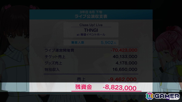 「シャインポスト Be Your アイドル！」レビュー：武道館を目指し、アイドルとともに成長していく骨太の経営シミュレーションの画像35