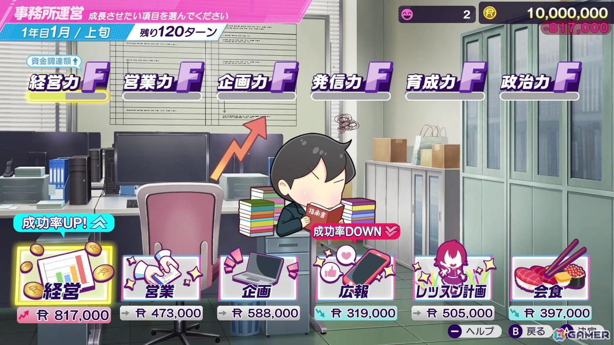 「シャインポスト Be Your アイドル!」レビュー:武道館を目指し、アイドルとともに成長していく骨太の経営シミュレーションの画像