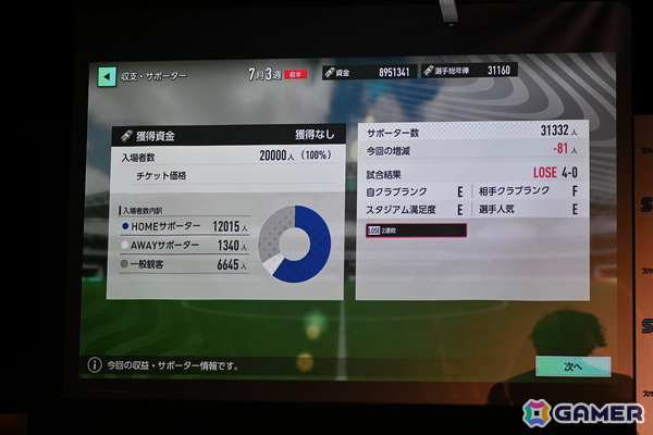 本田圭佑さん、伊集院光さんも登場した「サカつく2025」発表会をレポート！プロデューサー陣へのインタビューもの画像
