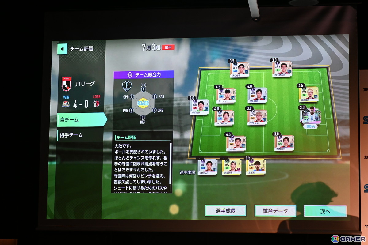 本田圭佑さん、伊集院光さんも登場した「サカつく2025」発表会をレポート！プロデューサー陣へのインタビューもの画像17
