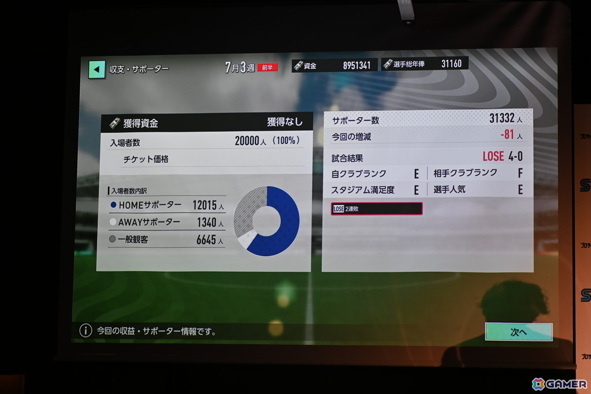 本田圭佑さん、伊集院光さんも登場した「サカつく2025」発表会をレポート！プロデューサー陣へのインタビューもの画像18