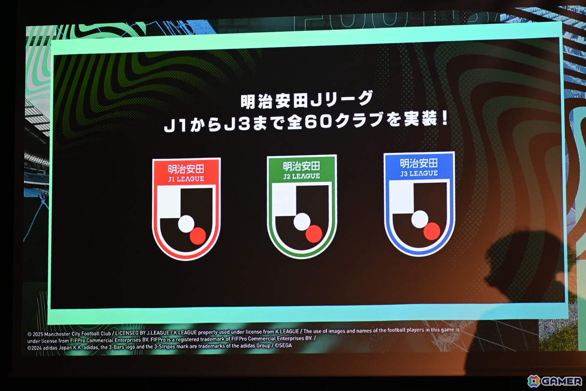 本田圭佑さん、伊集院光さんも登場した「サカつく2025」発表会をレポート!プロデューサー陣へのインタビューもの画像