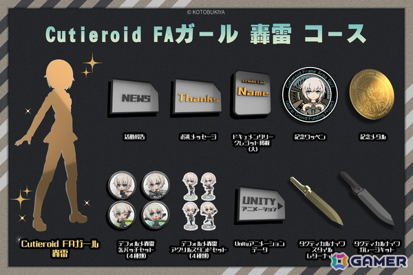 「フレームアームズ・ガール」の轟雷が150cmの動くロボットフィギュア「Cutieroid」に！実機リターンも設けられたクラファンが実施中の画像9