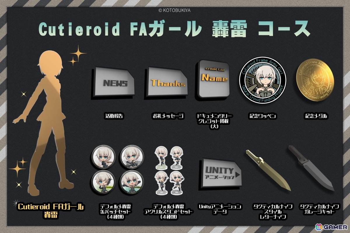 Cutieroid FAガール 轟雷 コース