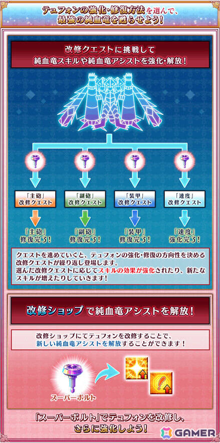 「FGO」イベント「落涙の翼」や期間限定サーヴァント「★5（SSR）テュフォン・エフェメロス」のピックアップ召喚が開催！の画像3