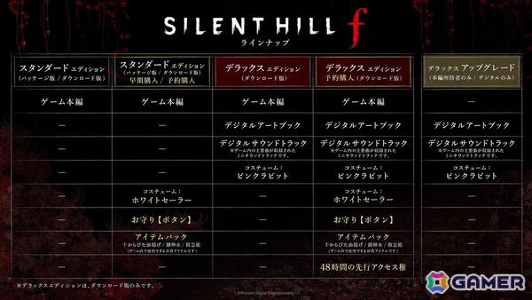「SILENT HILL f」の発売日が9月25日に決定！予約特典やデラックスエディションの内容も公開の画像8