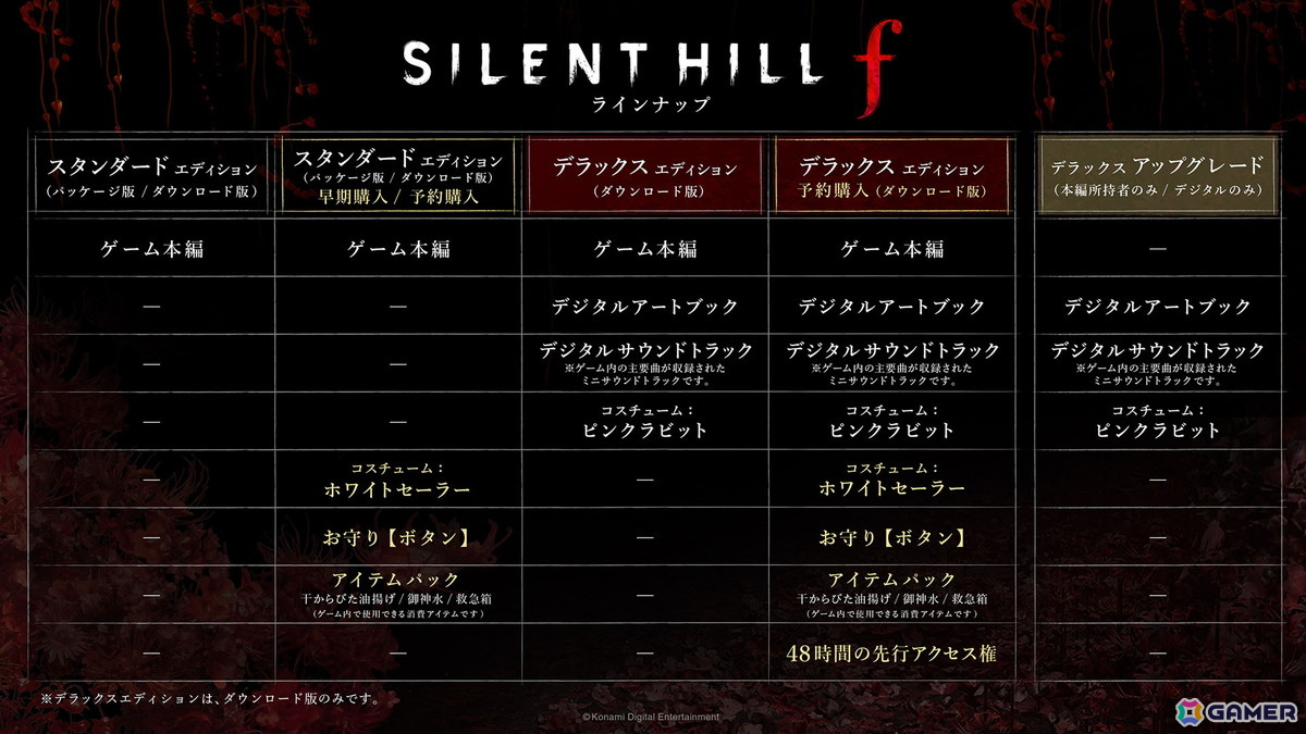 「SILENT HILL f」の発売日が9月25日に決定！予約特典やデラックスエディションの内容も公開の画像