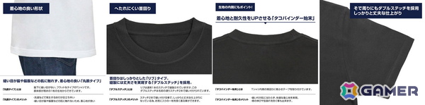 「学園アイドルマスター クラス対抗初星大運動会」に向けての新グッズが二次元コスパから登場！キャップやフェイスタオルなど5アイテムを展開の画像10