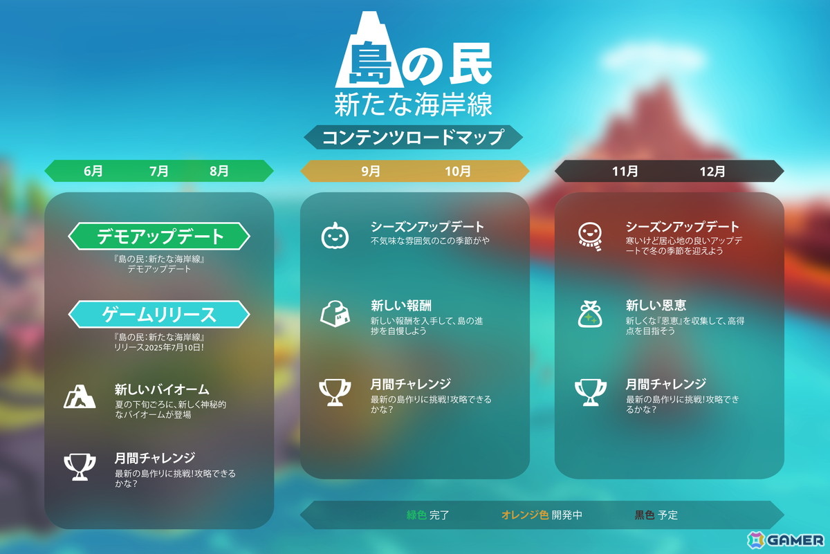 パズルを遊びながら島の街を作り上げる「島の民: 新たな海岸線