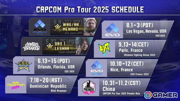 「スト6」公式世界大会「CAPCOM CUP 12」の優勝賞金が発表！昨シーズンに引き続き優勝賞金は100万ドルの画像3