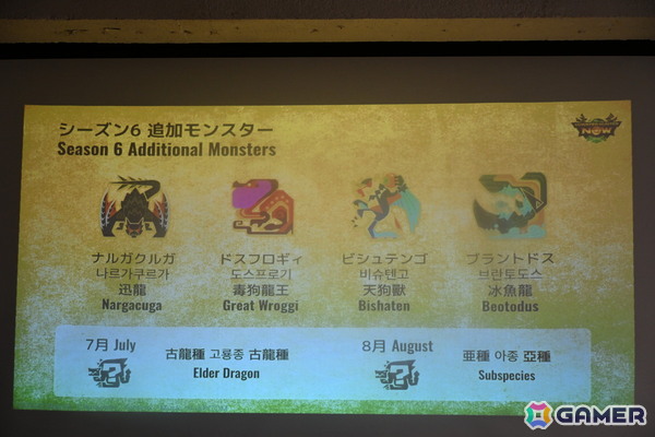 「モンスターハンターNow」ナルガクルガを含む新モンスター4体やファン待望の「狩猟笛」がシーズン6で登場！新強化個体「次元変異モンスター」の先行狩猟もの画像4