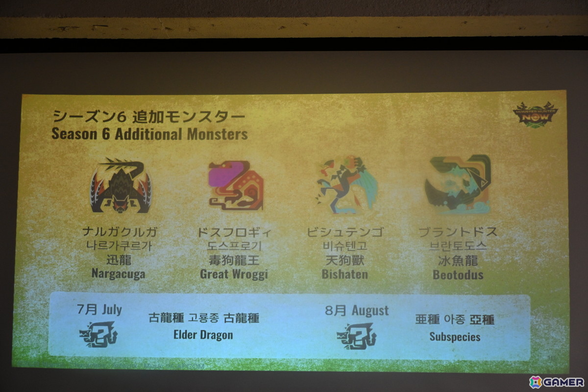 「モンスターハンターNow」ナルガクルガを含む新モンスター4体やファン待望の「狩猟笛」がシーズン6で登場!新強化個体「次元変異モンスター」の先行狩猟もの画像
