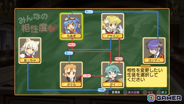 あのころ、学生だった冒険者たちへ！「剣と魔法と学園モノ。1 2 3 Remaster Collection」がPS5/Switchパッケージ版として9月18日に発売の画像9