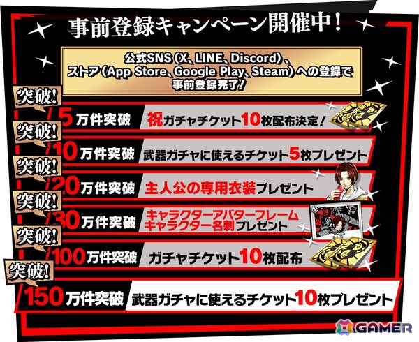 「ペルソナ5: The Phantom X」事前登録件数が150万件を突破！報酬に「武器ガチャに使えるチケット10枚」が追加の画像2