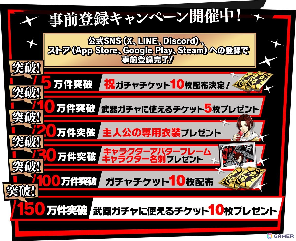 「ペルソナ5: The Phantom X」事前登録件数が150万件を突破！報酬に「武器ガチャに使えるチケット10枚」が追加の画像