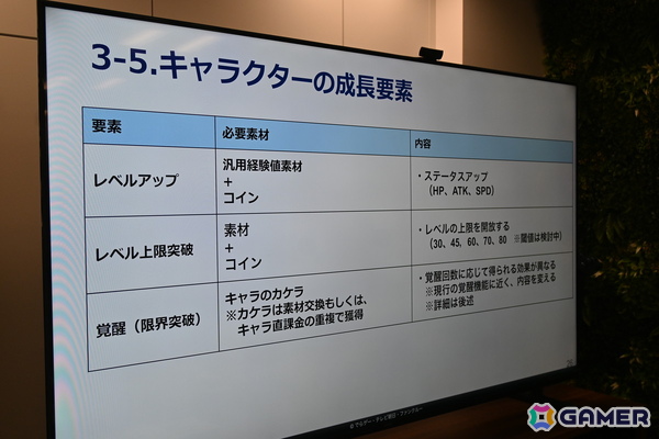 PvPからより共闘感のあるPvEへ──大規模改修で生まれ変わった「メテオアリーナ・スターズ」の先行試遊会をレポート！の画像12