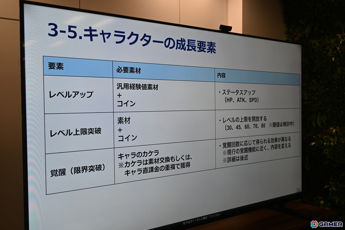 PvPからより共闘感のあるPvEへ──大規模改修で生まれ変わった「メテオアリーナ・スターズ」の先行試遊会をレポート！の画像