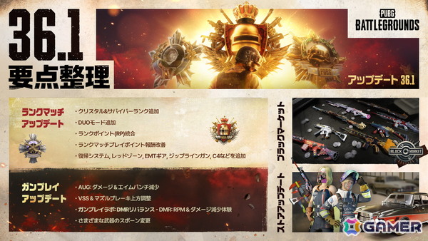 「PUBG」ランクマッチシステムの大幅な刷新を行うアップデートが配信！新ランク「サバイバー」と「クリスタル」が追加の画像1