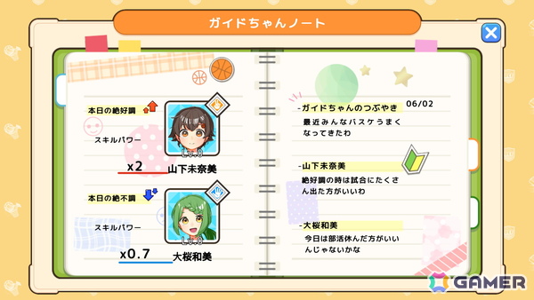 ワンタップで遊べる爽快女子バスケゲーム「3-Pointer Minami」がスマホ向けに配信！試合前にスイーツをもぐもぐしてパワーアップの画像8