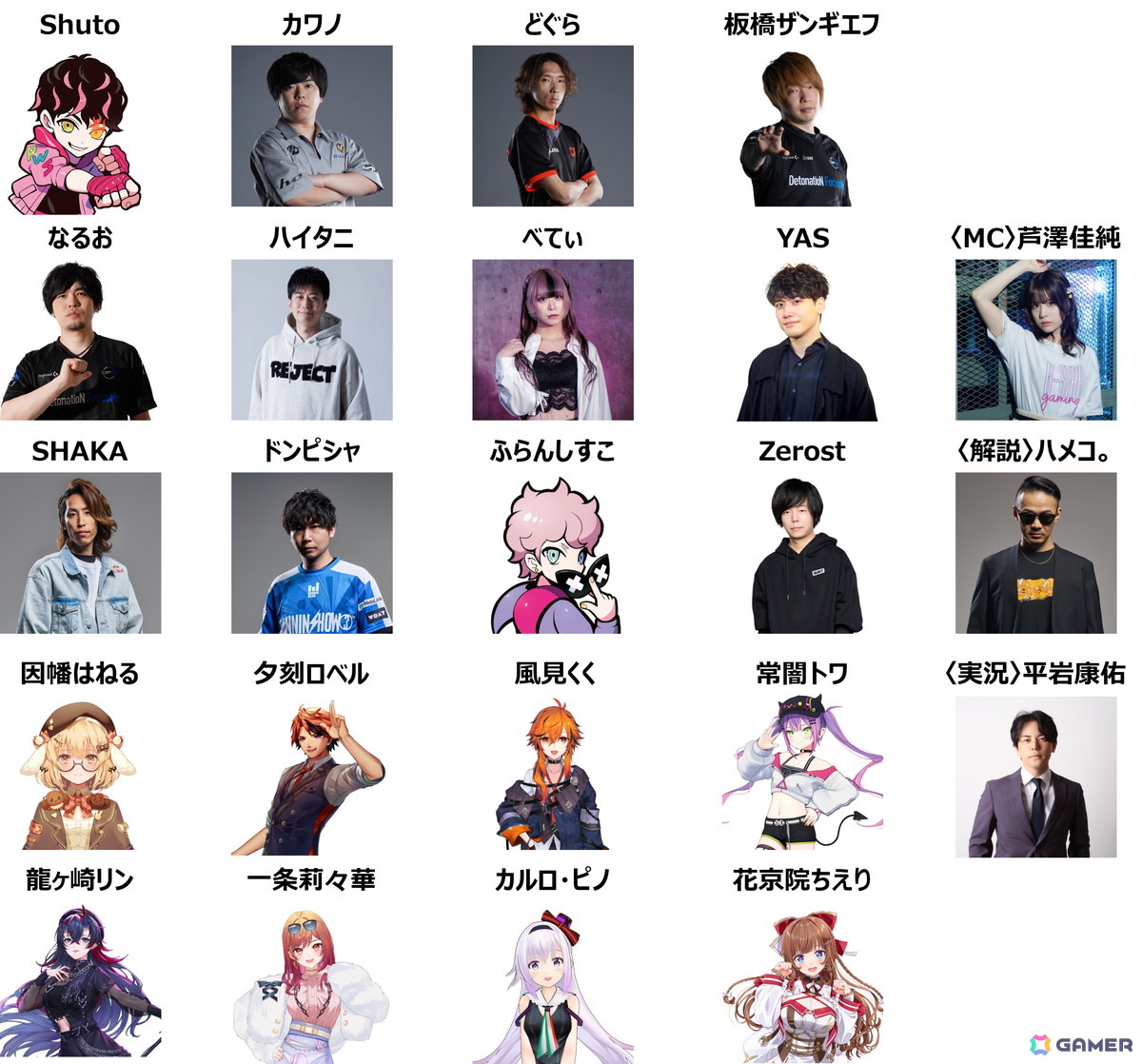 「スト6」と睡眠改善薬「ドリエル」によるコラボ大会「睡眠計量 e-SPORTS CUP <SLEEP FIGHTER II> Supported by ドリエル」が7月5日に開催!の画像