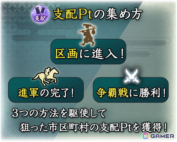 「信長の野望 出陣」でイベント「天下争覇 第1期」が開催！SSR【寡黙不動の陣】上杉景勝が特別雇用に登場の画像3