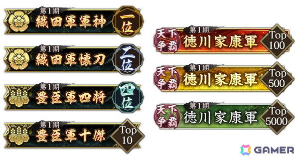 「信長の野望 出陣」でイベント「天下争覇 第1期」が開催！SSR【寡黙不動の陣】上杉景勝が特別雇用に登場の画像7