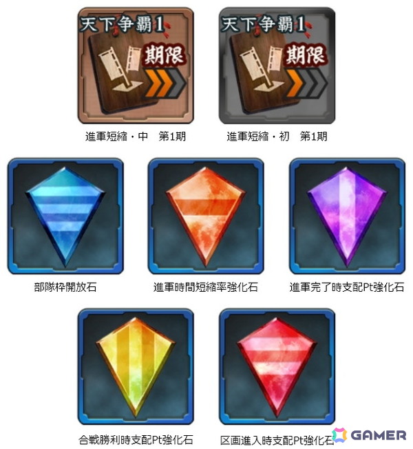 「信長の野望 出陣」でイベント「天下争覇 第1期」が開催！SSR【寡黙不動の陣】上杉景勝が特別雇用に登場の画像9