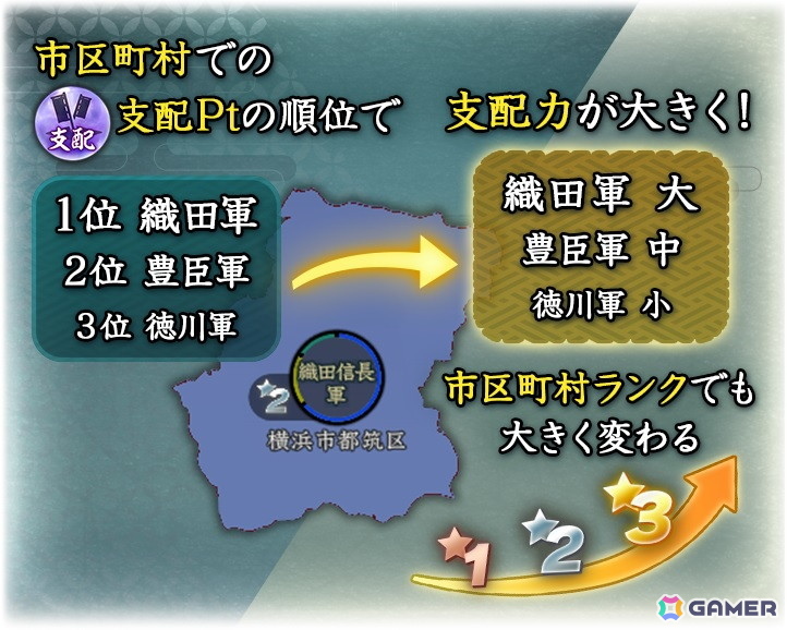 「信長の野望 出陣」でイベント「天下争覇 第1期」が開催!SSR【寡黙不動の陣】上杉景勝が特別雇用に登場の画像