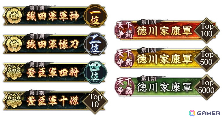 「信長の野望 出陣」でイベント「天下争覇 第1期」が開催!SSR【寡黙不動の陣】上杉景勝が特別雇用に登場の画像