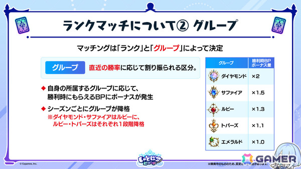 「Shadowverse: Worlds Beyond」第1弾パック「伝説の幕開け」が6月17日にリリース！登場カードなどの新情報が続々発表の画像26
